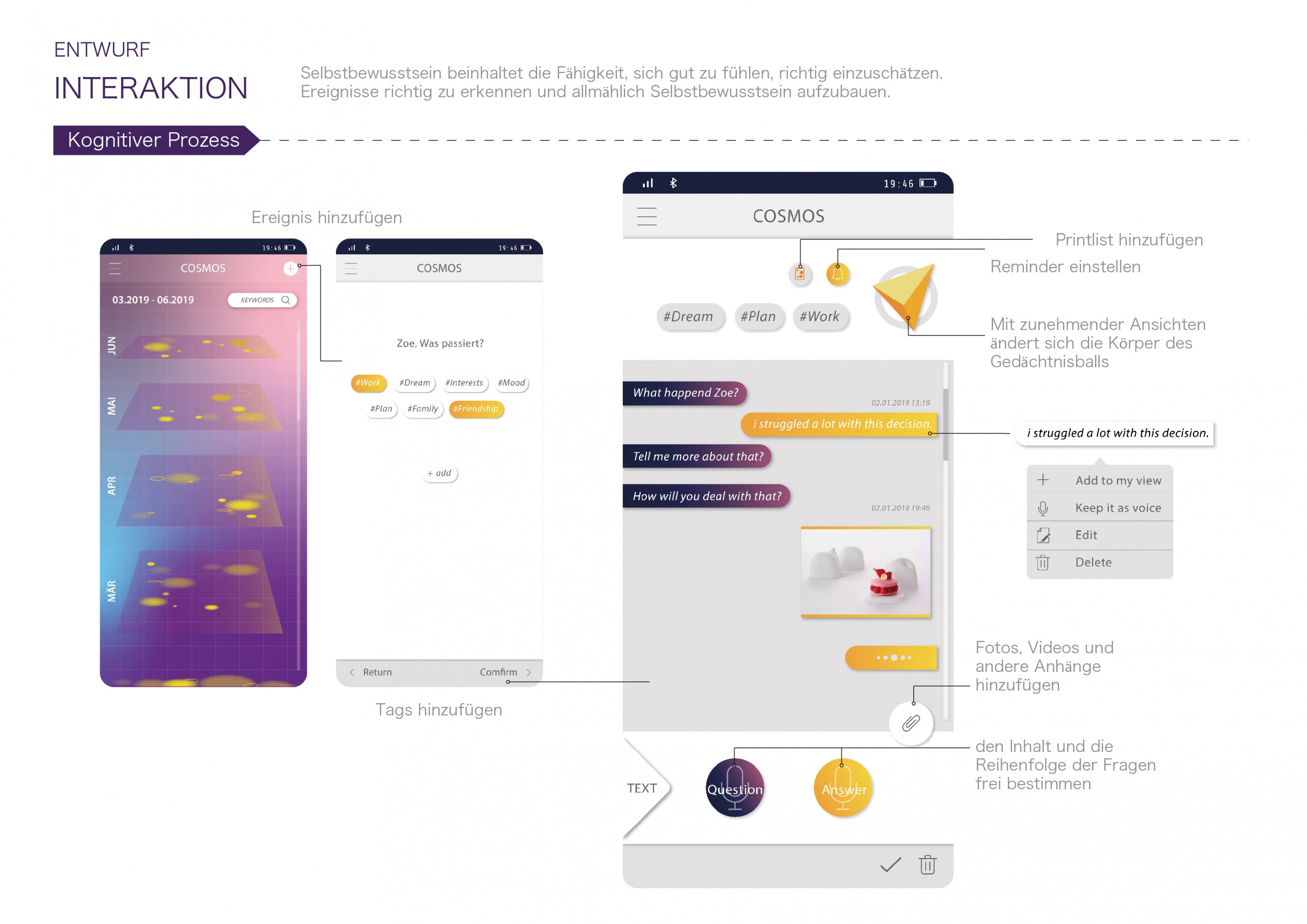 System+Interaktion Plannet